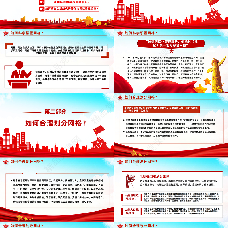 推进党建引领网格化管理的六个关键问题PPT红色实用党建引领网格化管理解锁基层治理新密码专题课件下载
