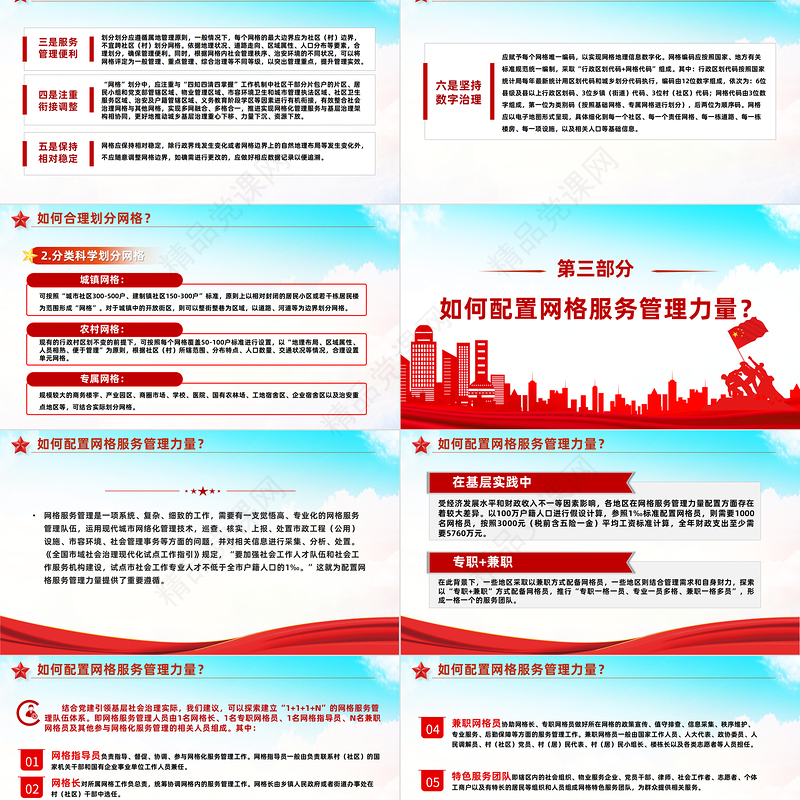 推进党建引领网格化管理的六个关键问题PPT红色实用党建引领网格化管理解锁基层治理新密码专题课件下载