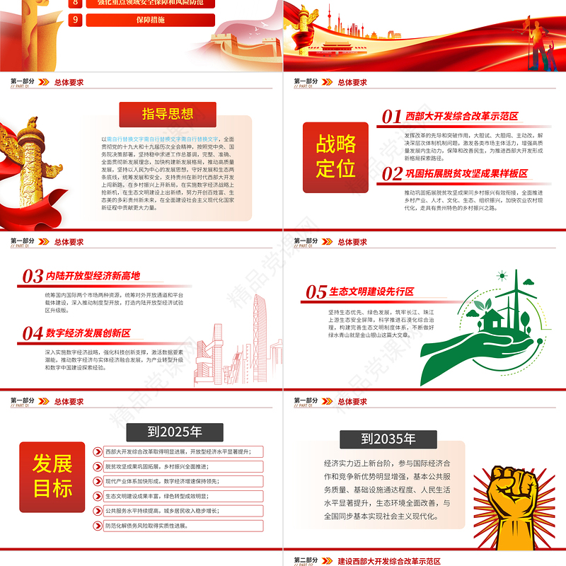 一图读懂国发2号文件PPT关于支持贵州在新时代西部大开发上闯新路的意见专题党课课件模板