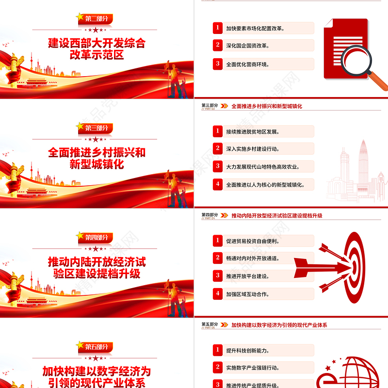 一图读懂国发2号文件PPT关于支持贵州在新时代西部大开发上闯新路的意见专题党课课件模板