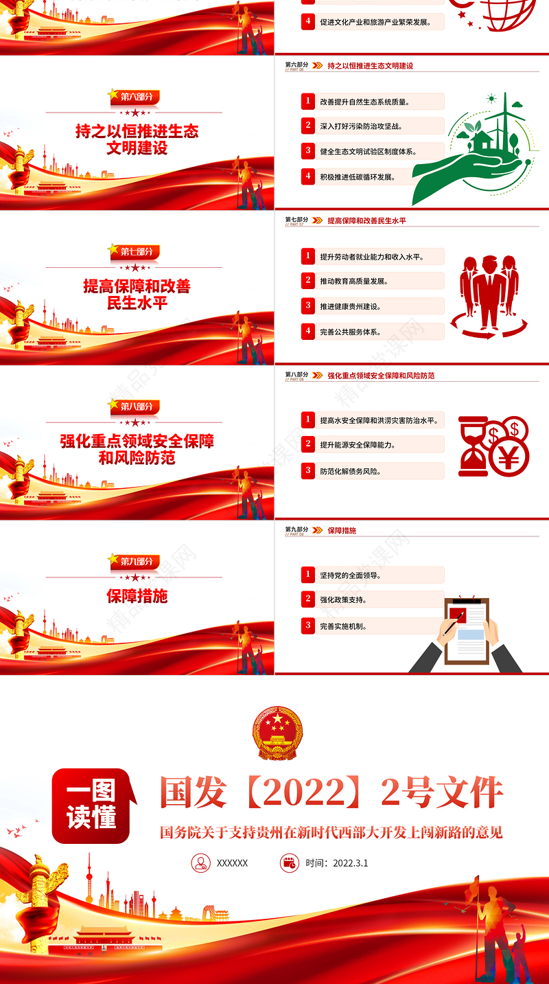 一图读懂国发2号文件PPT关于支持贵州在新时代西部大开发上闯新路的意见专题党课课件模板