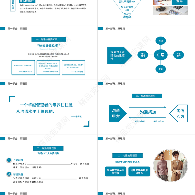 优秀管理者的有效沟通PPT蓝色商务风管理者如何带好团队培训系列课程模板