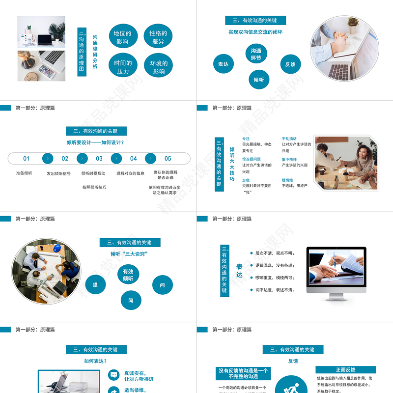 优秀管理者的有效沟通PPT蓝色商务风管理者如何带好团队培训系列课程模板