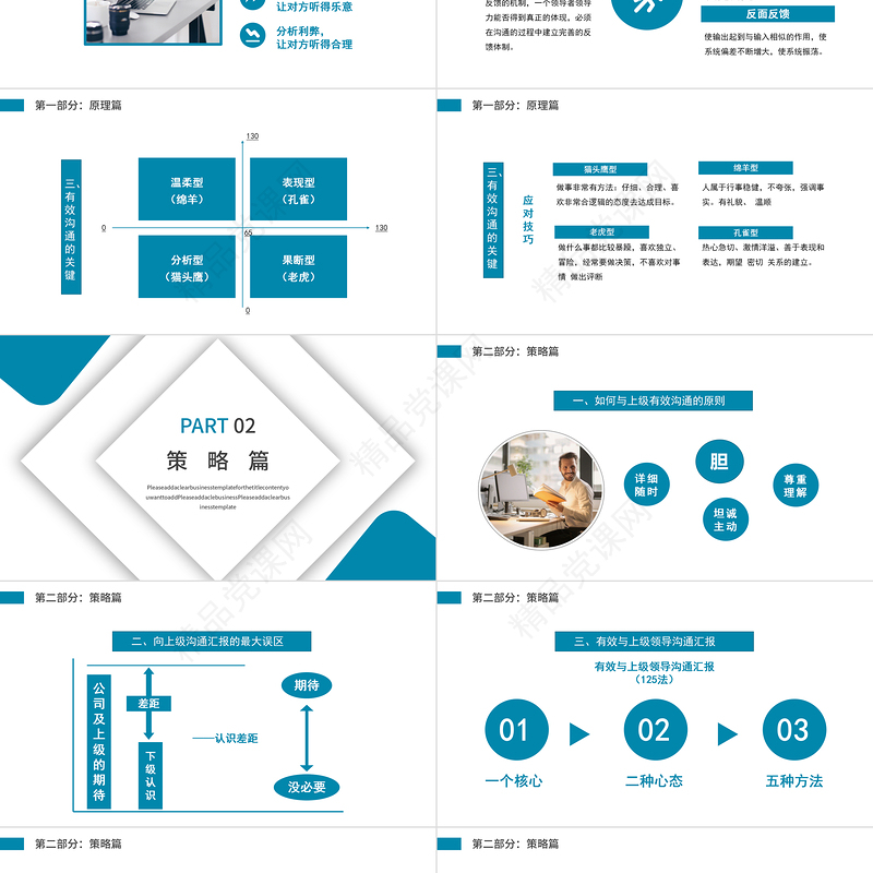 优秀管理者的有效沟通PPT蓝色商务风管理者如何带好团队培训系列课程模板