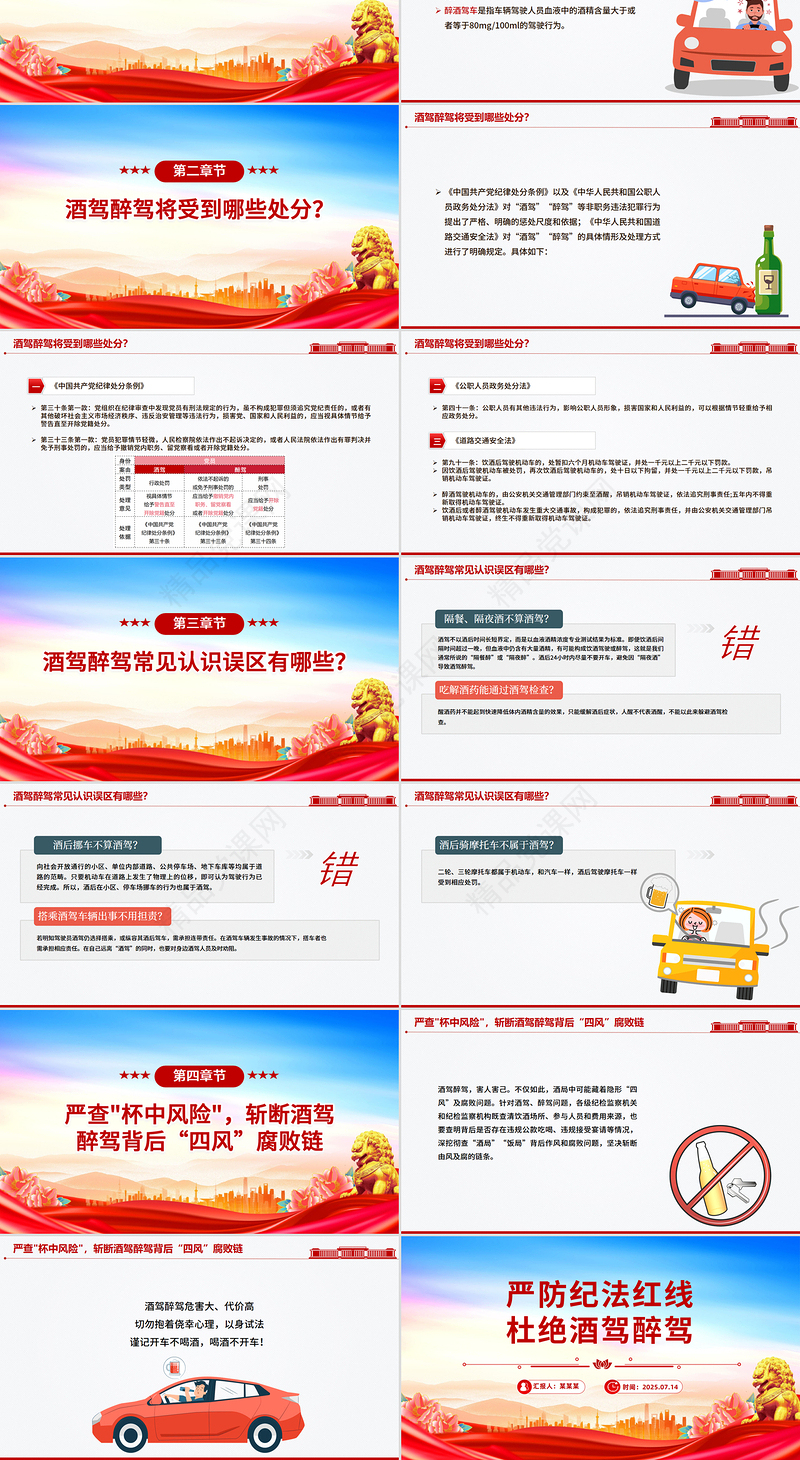 简洁风严防纪法红线杜绝酒驾醉驾PPT作风建设学习课件