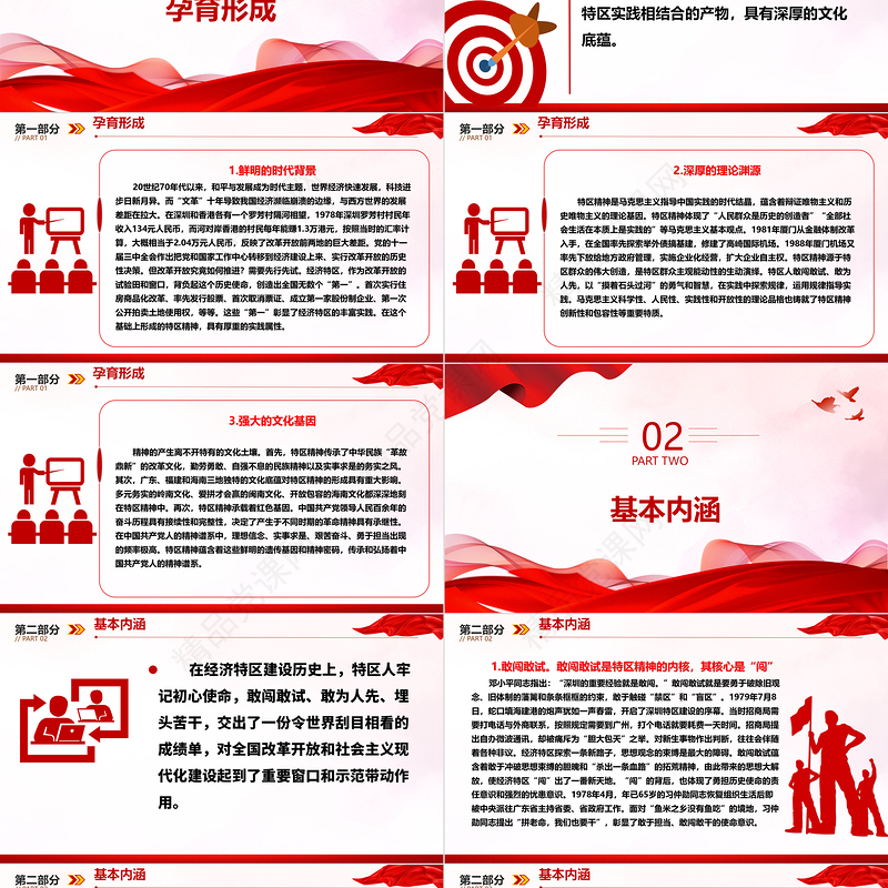 研究特区精神内涵 勇做新时代开拓者ppt精品大气精神谱系意识形态微党课