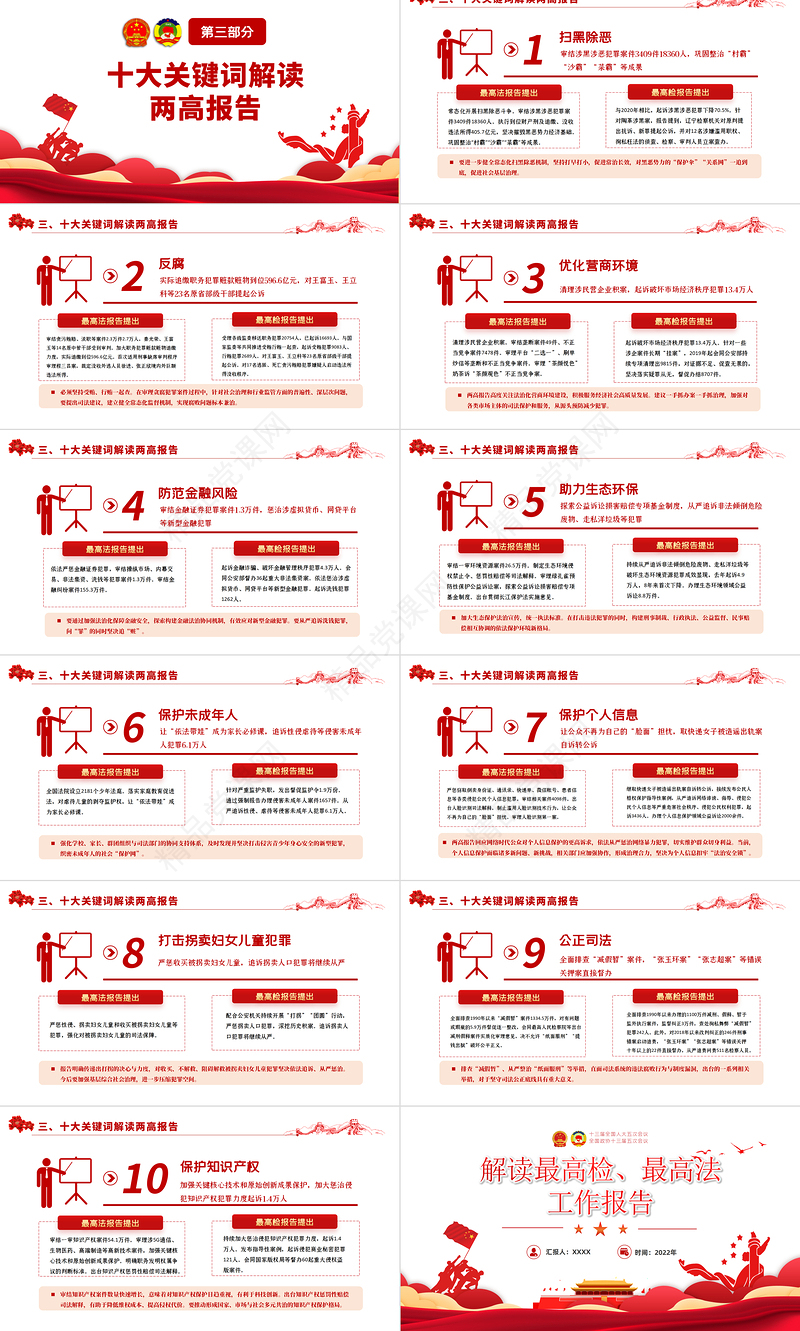 解读最高检最高法工作报告PPT红色党政风学习解读两会精神内涵专题课件模板