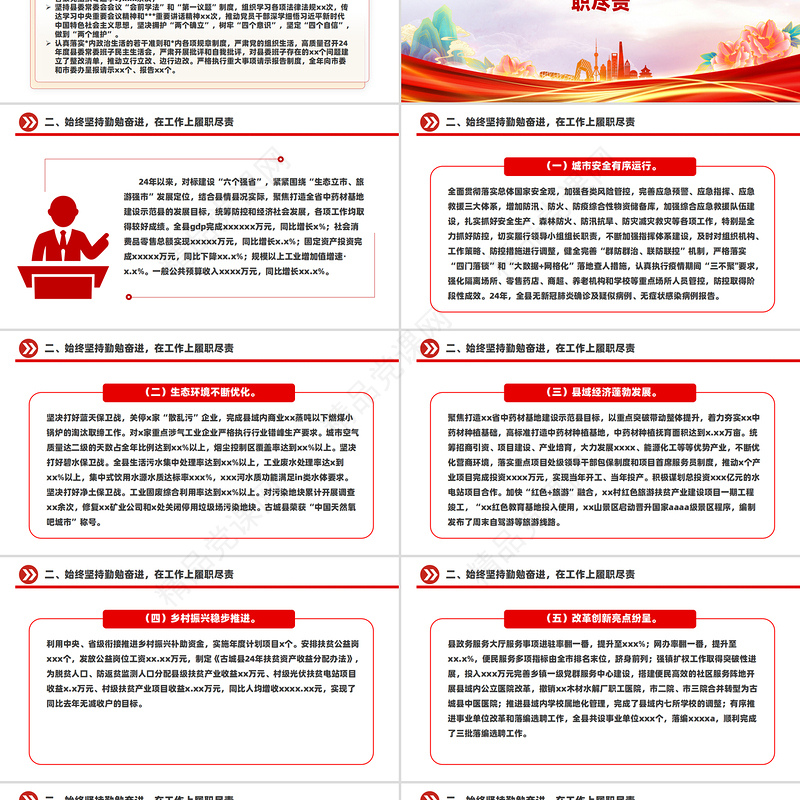 基层党建工作汇报PPT2024年度县委书记个人述职报告模板范本