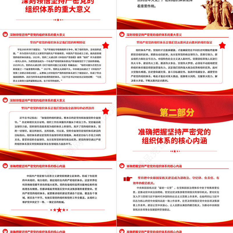 2023坚持严密党的组织体系ppt党政风深入贯彻落实好新时代党的建设总要求和新时代党的组织路线培养党员纪律性专题党课