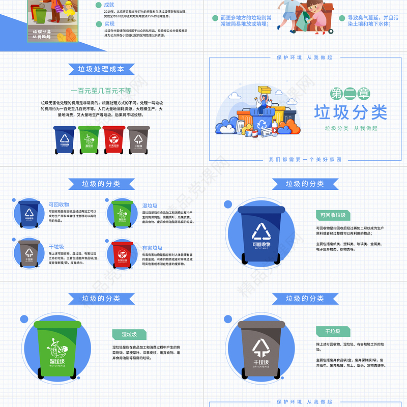 年节约小清新可爱风垃圾分类PPT模板