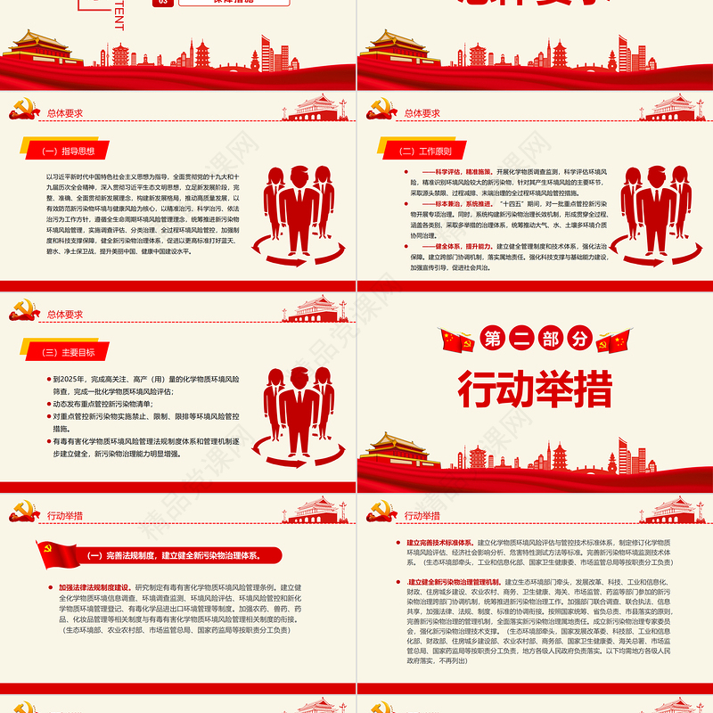 关于印发新污染物治理行动方案的通知PPT专题课件