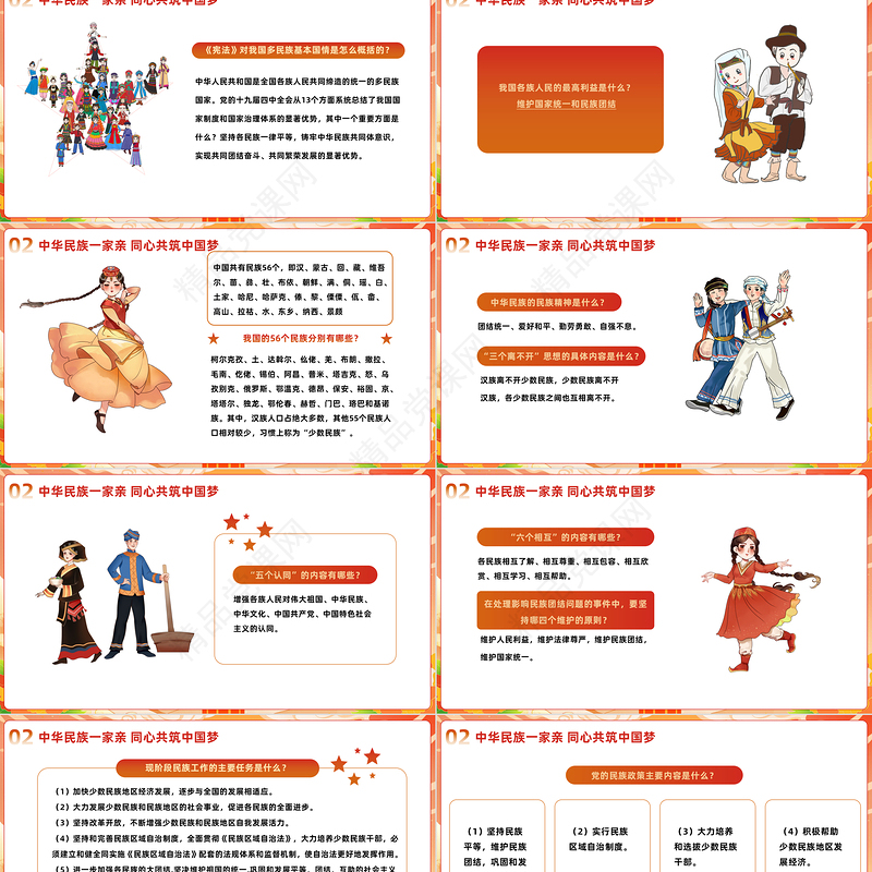 2023中华民族一家亲同心共筑中国梦PPT党政风民族团结进步宣传月应知应会知识课件模板下载