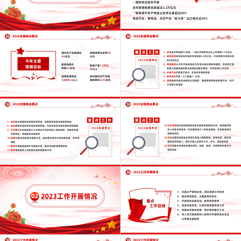 2024年3月民主生活会PPT红色党政风基层党委干部民主生活会课件