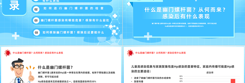 2024幽门螺杆菌健康PPT精美卡通幽门螺杆菌医疗健康宣传培训模板课件
