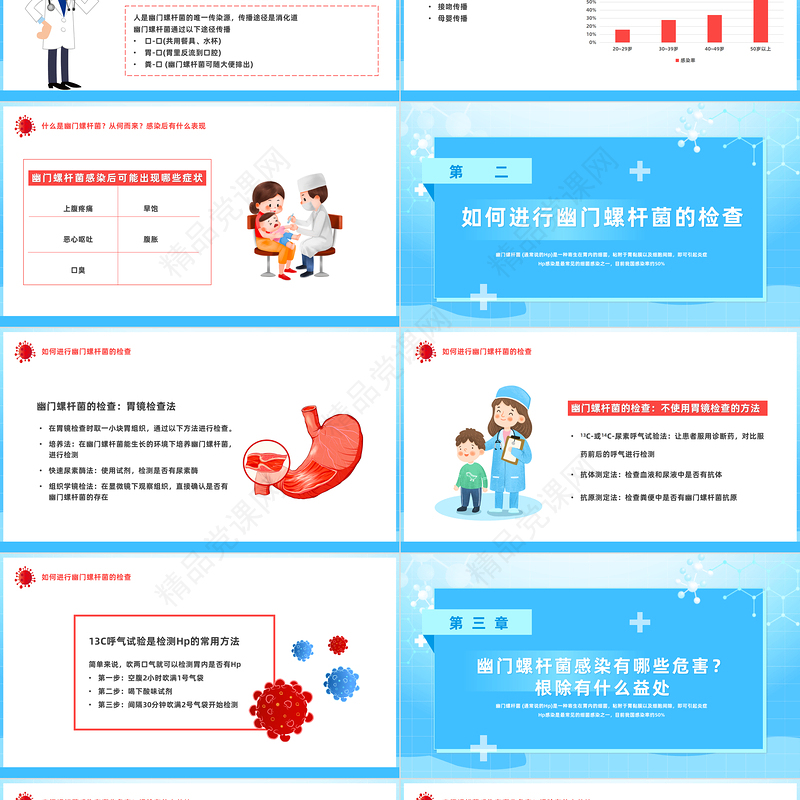 2024幽门螺杆菌健康PPT精美卡通幽门螺杆菌医疗健康宣传培训模板课件