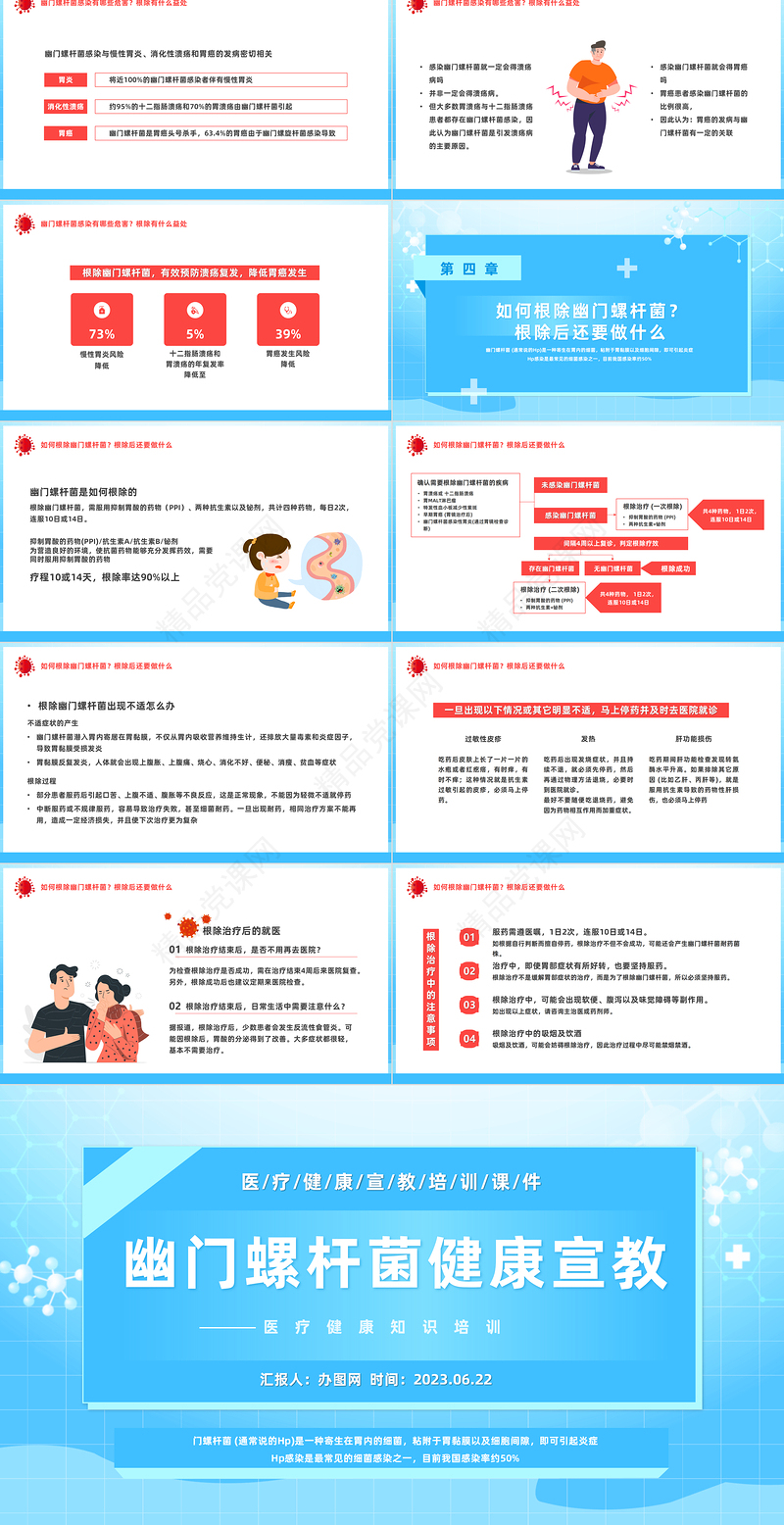 2024幽门螺杆菌健康PPT精美卡通幽门螺杆菌医疗健康宣传培训模板课件