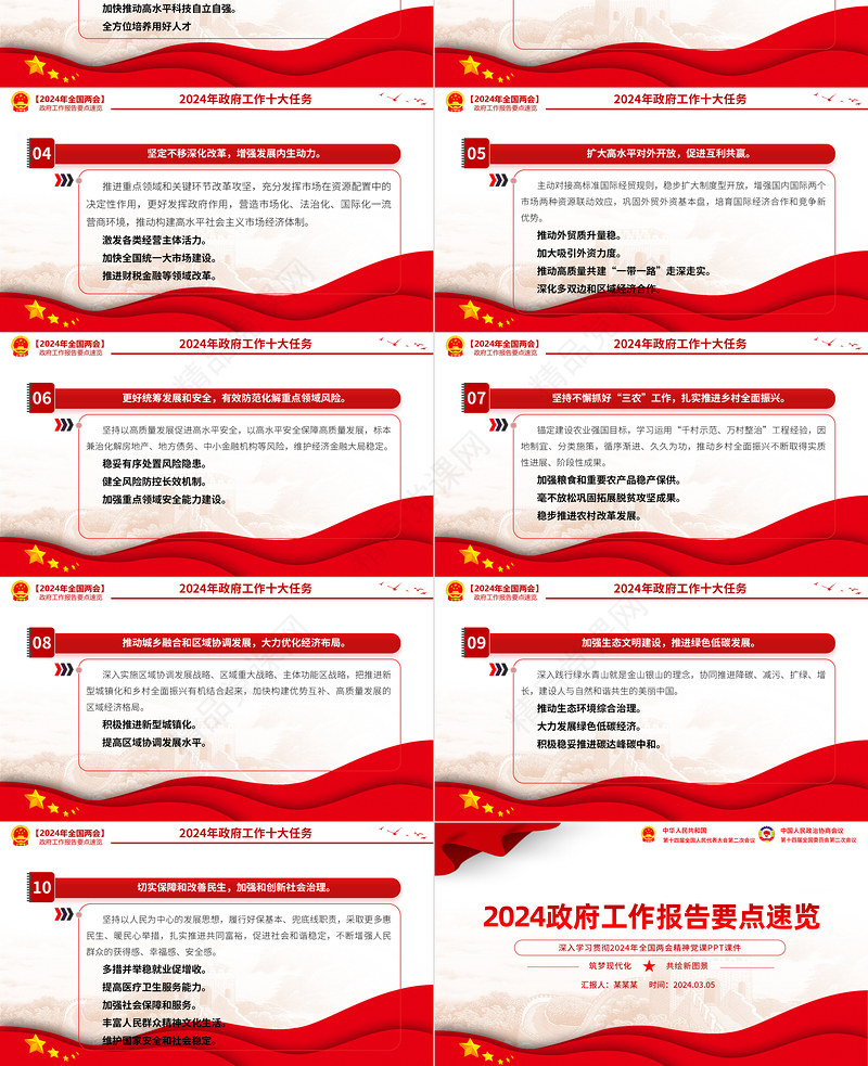 2024两会政府工作报告要点PPT精品学习全国两会精神专题微党课下载
