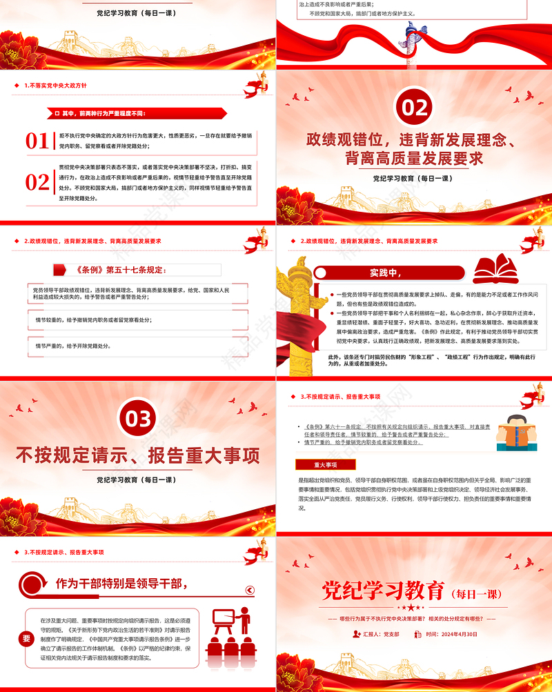 对不执行党中央决策部署行为及其适用的处分种类和幅度作了规定PPT党政风优质党纪学习教育课件