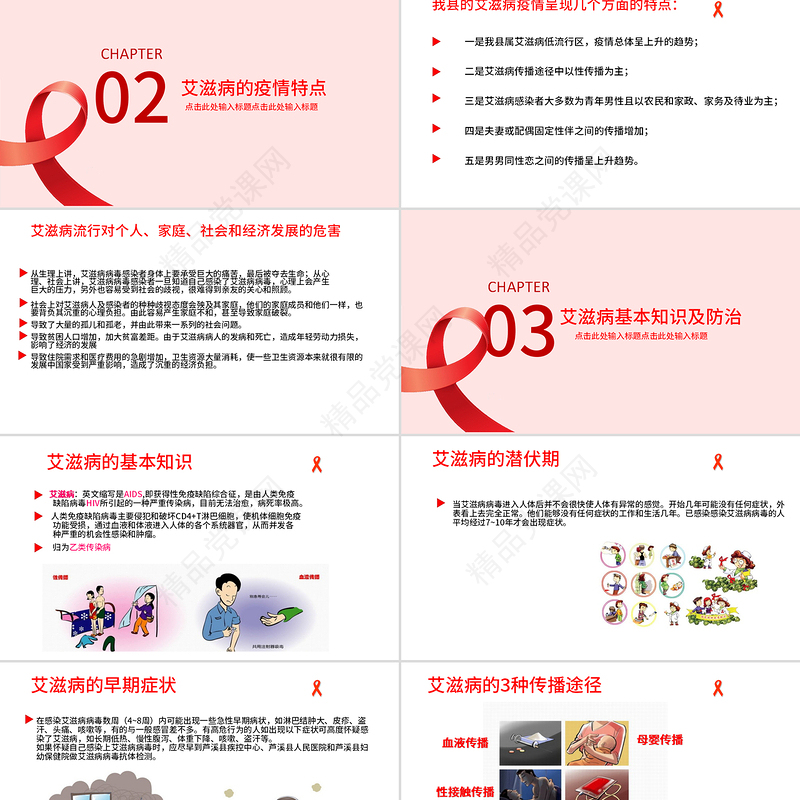 国际预防艾滋病日PPT模板