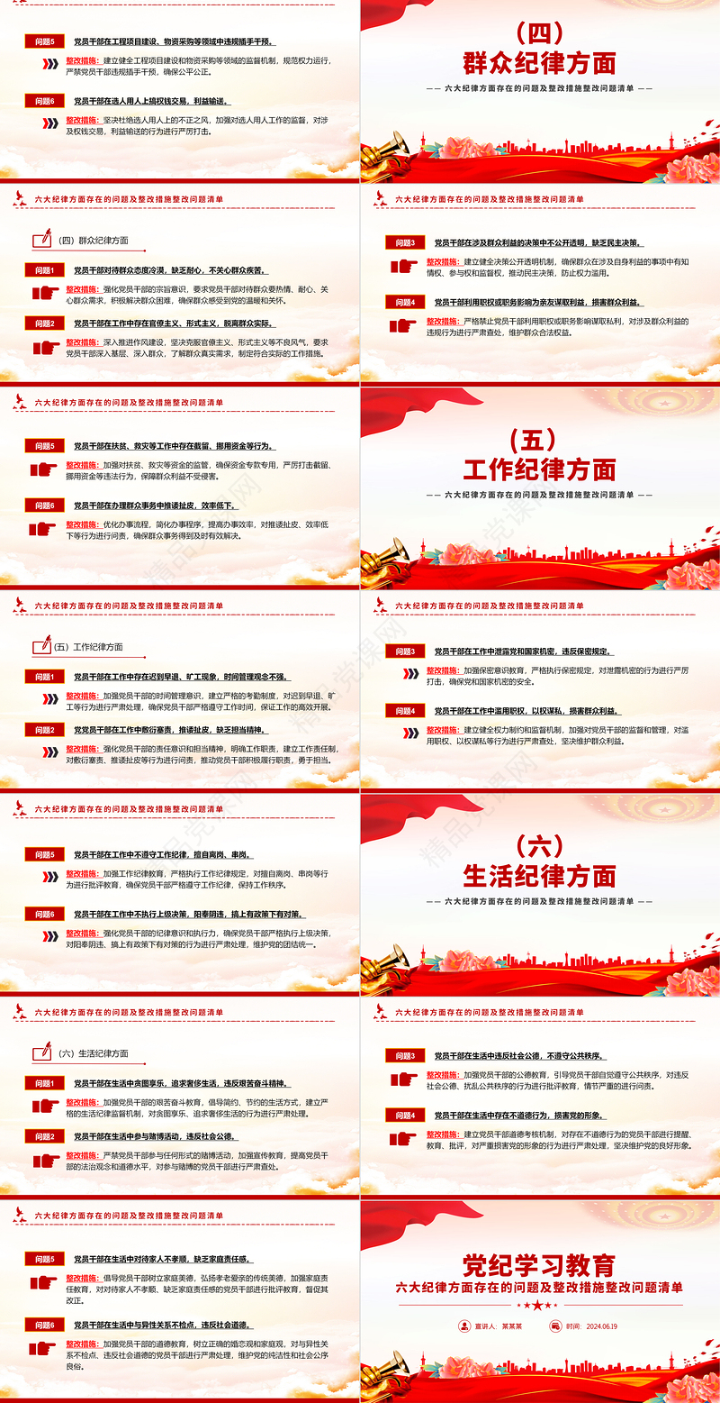 六大纪律方面存在的问题及整改措施整改问题清单PPT创意简洁党纪学习教育课件