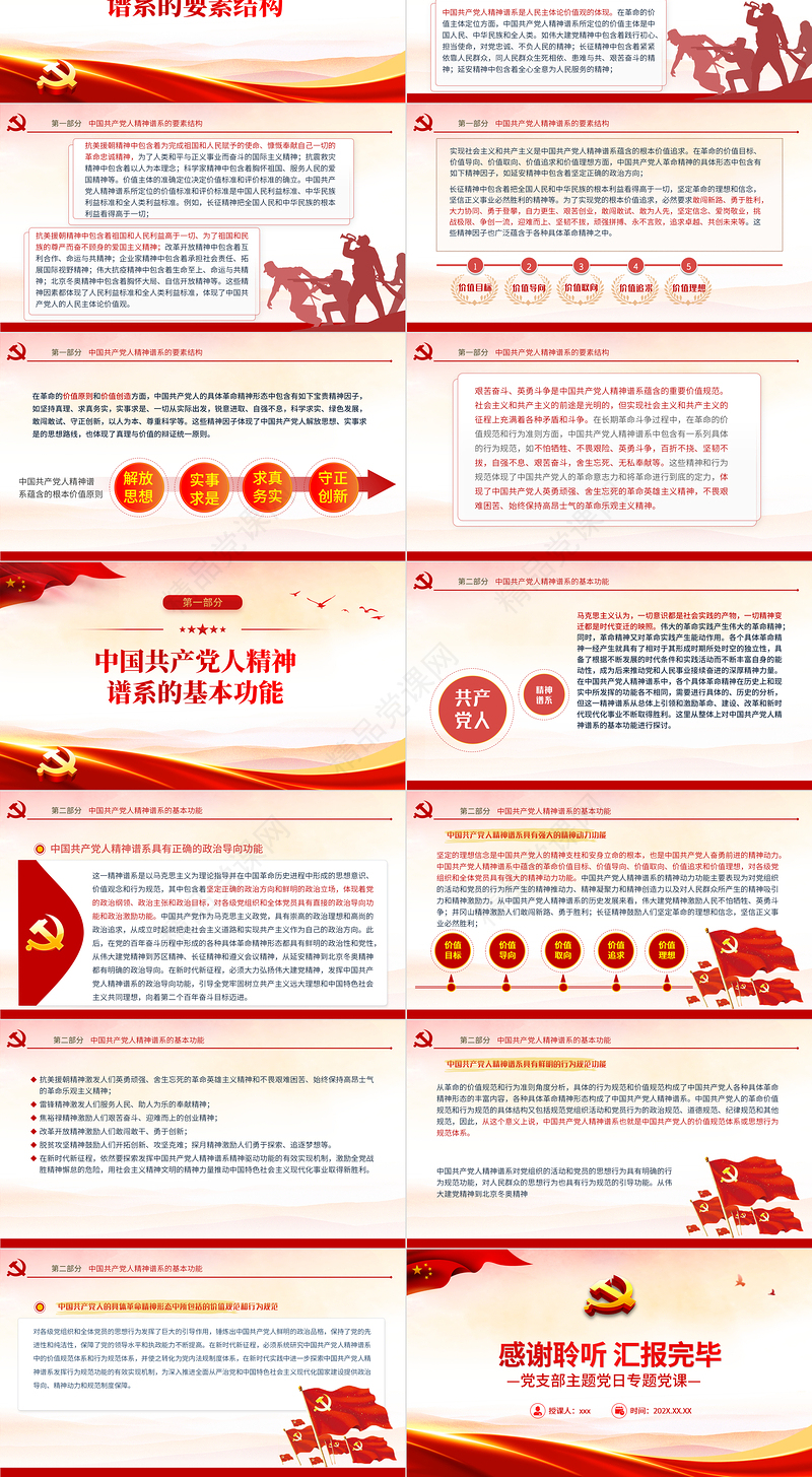 中国共产党人精神谱系的要素结构和功能PPT党政风党支部主题党日专题党课课件模板