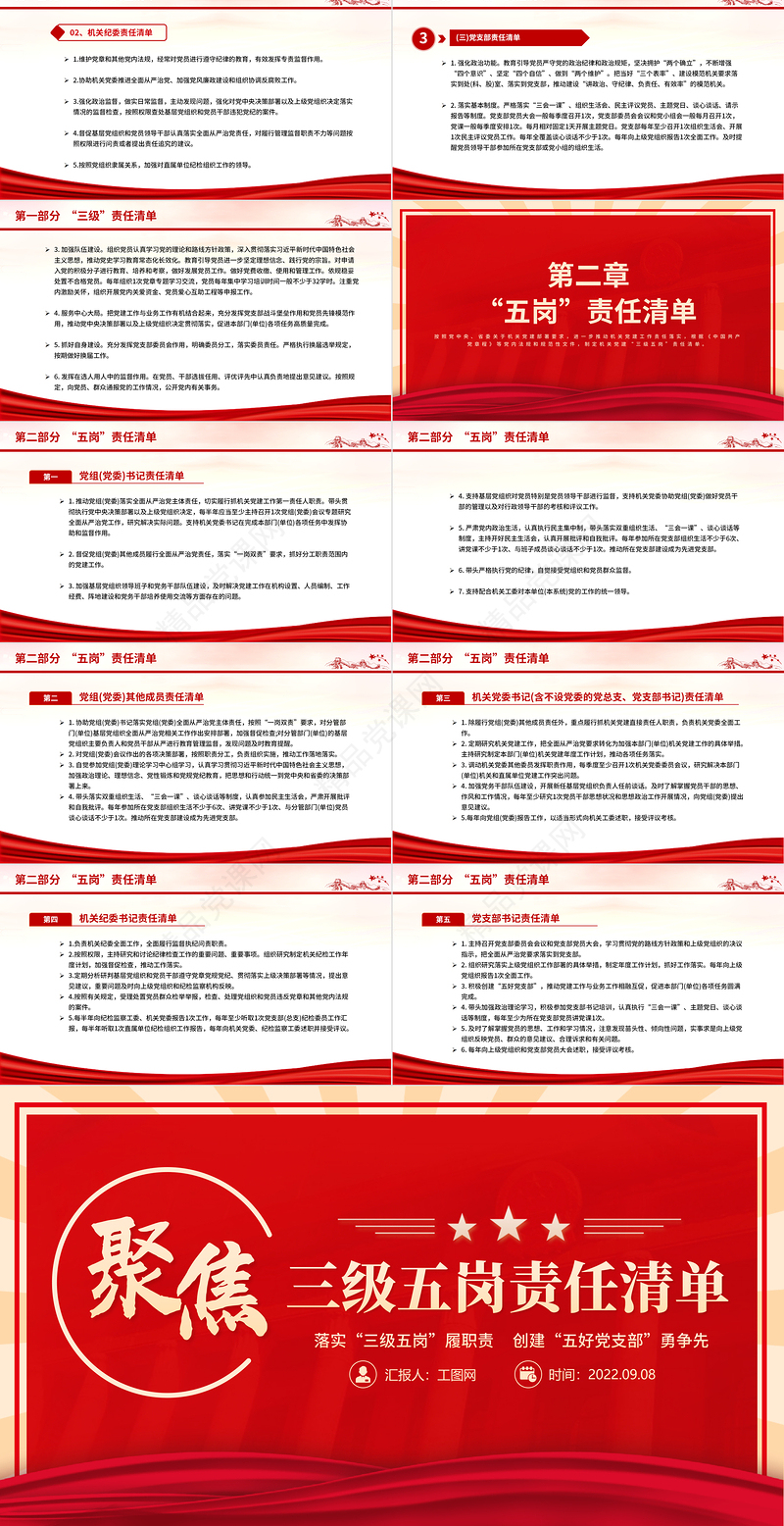 机关党建“三级五岗”责任清单PPT红色创意落实三级五岗履职责创建五好党支部勇争先党课