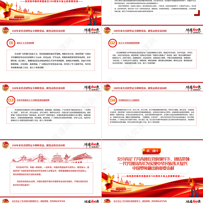 在庆祝中国共产主义青年团成立100周年大会上的讲话精神解读团课课件