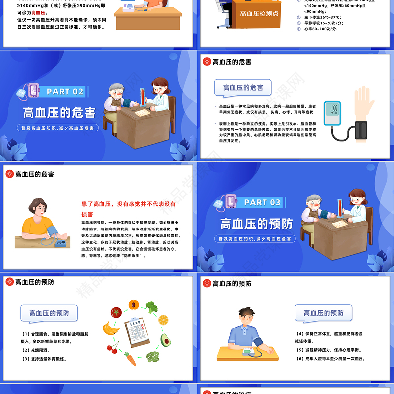 2024高血压防治PPT插画风高血压科学防治健康你我他高血压知识科普课件下载