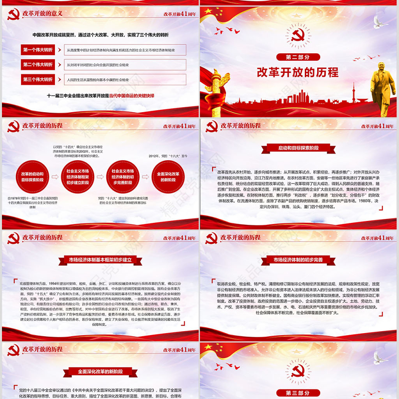 党政风优质纪念改革开放40周年党建PPT