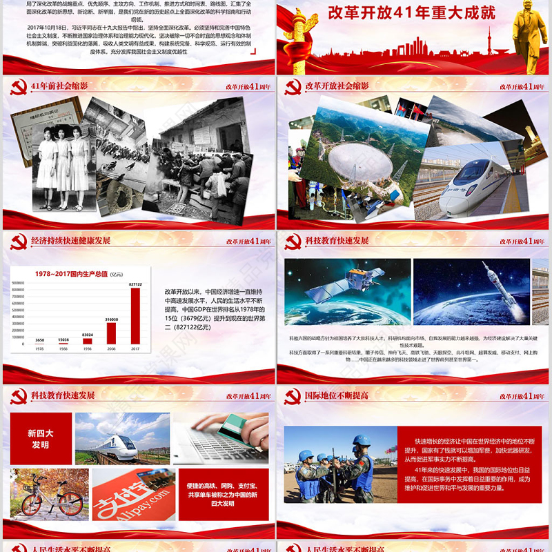 党政风优质纪念改革开放40周年党建PPT