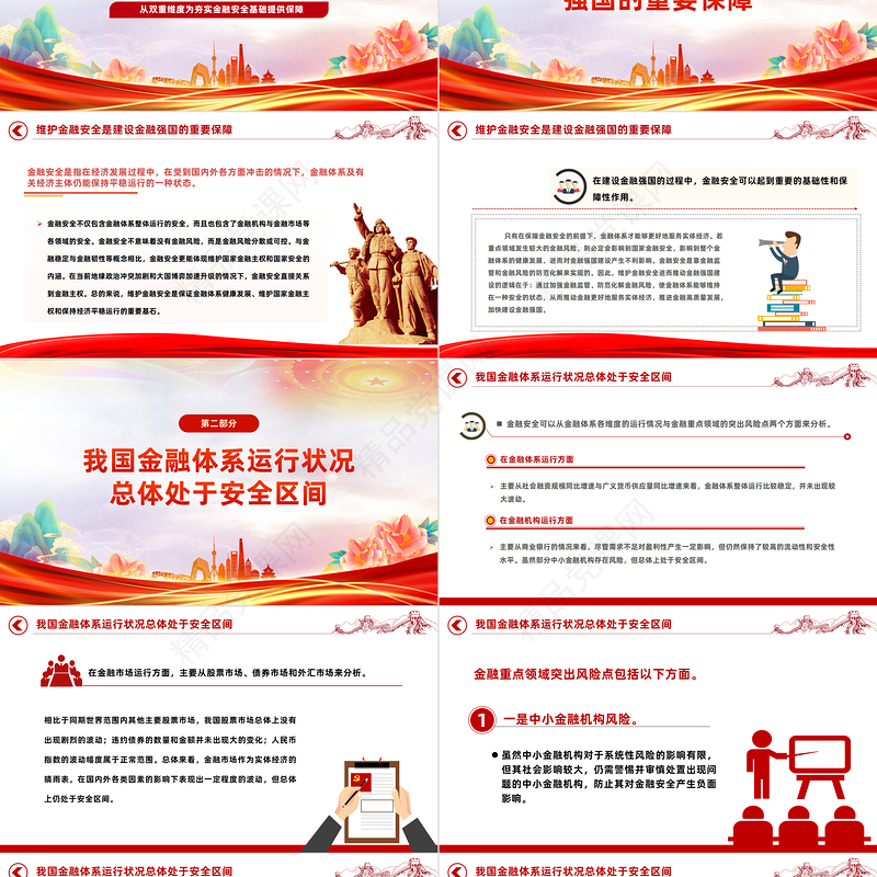 精美简洁深入学习中央金融工作会议PPT专题党课模板课件
