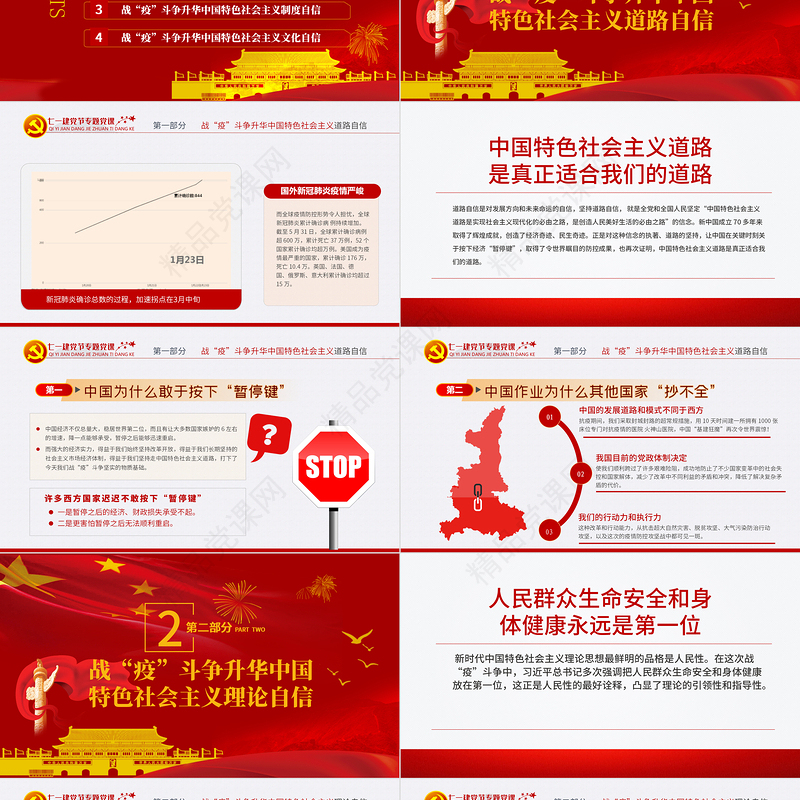 七一党课在中外战疫对比中升华四个自信PPT模板-含讲稿