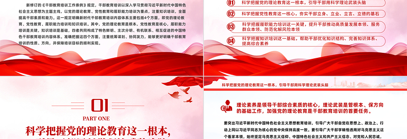 新时代干部教育培训的四个重点PPT党的理论党性教育和履职能力知识培训微党课