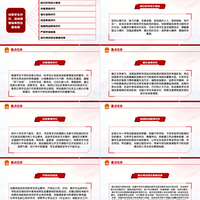 炫彩时尚深化新时代教育评价改革总体方案学习解读ppt