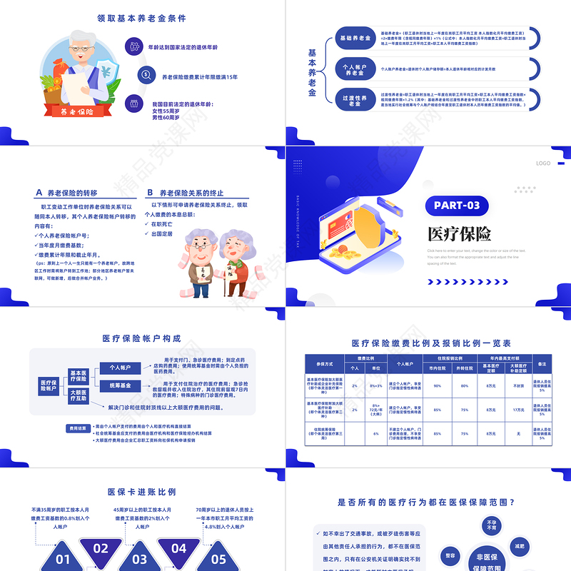 2022企业五险一金知识培训PPT蓝色插画风企业社会保险基础知识模板课件