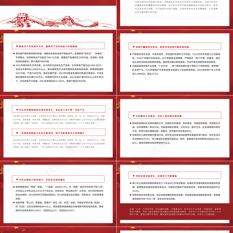 扎实做好“三农”工作全面推进乡村振兴PPT党政风深入学习贯彻习近平总书记关于“三农”工作的重要论述专题