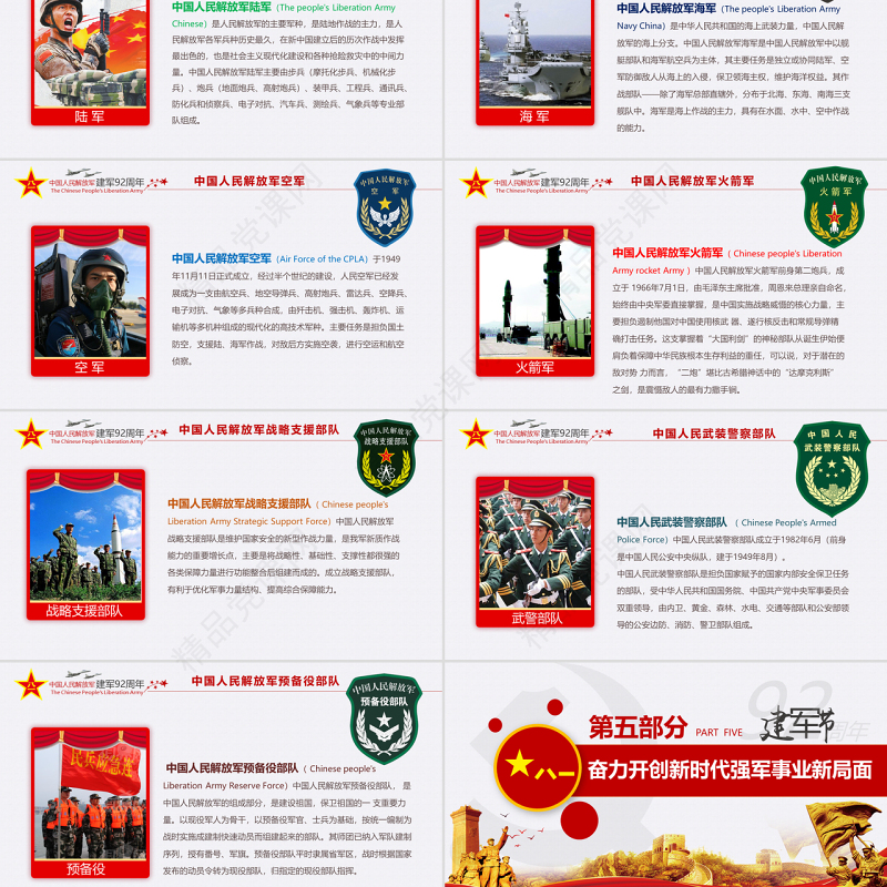 原创2019年八一建军节部队国防军事军史党政-版权可商用