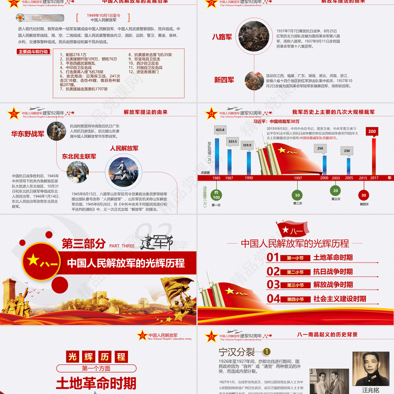 原创2019年八一建军节部队国防军事军史党政-版权可商用