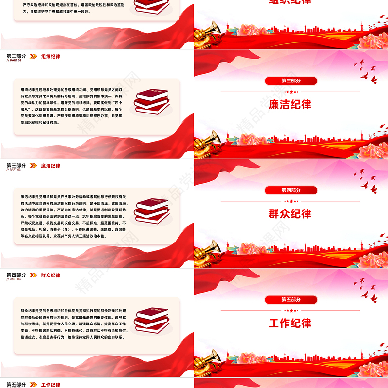 优质简约党的六大纪律PPT新修订的《中国共产党纪律处分条例》课件