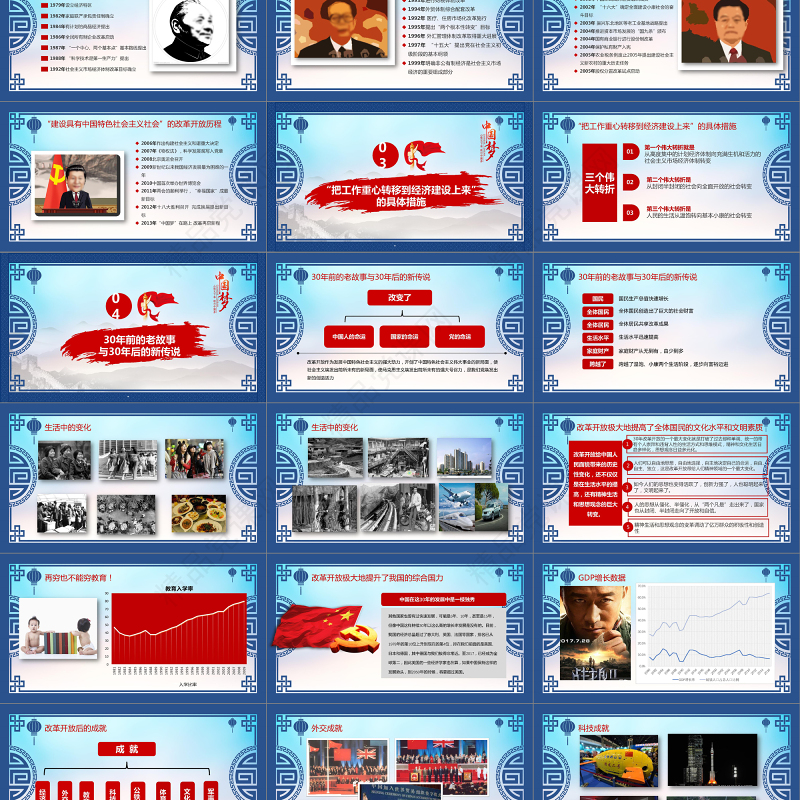 改革开放40周年红蓝中国风党建风PPT模板