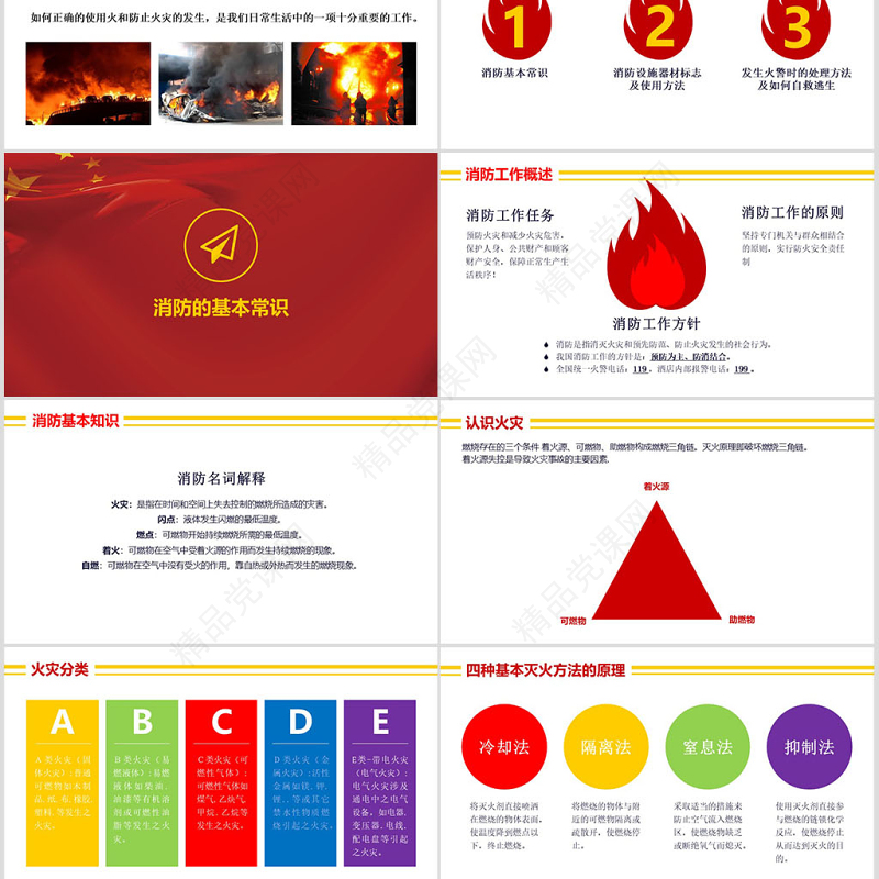 消防安全知识讲座培训ppt