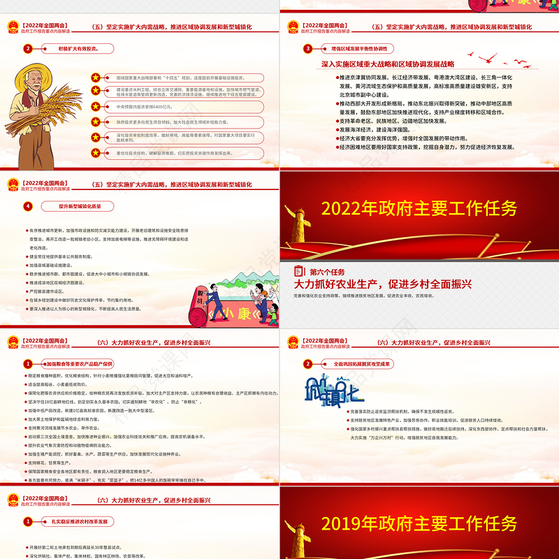 政府工作报告全文PPT党政风优质深入学习贯彻全国两会精神党课课件