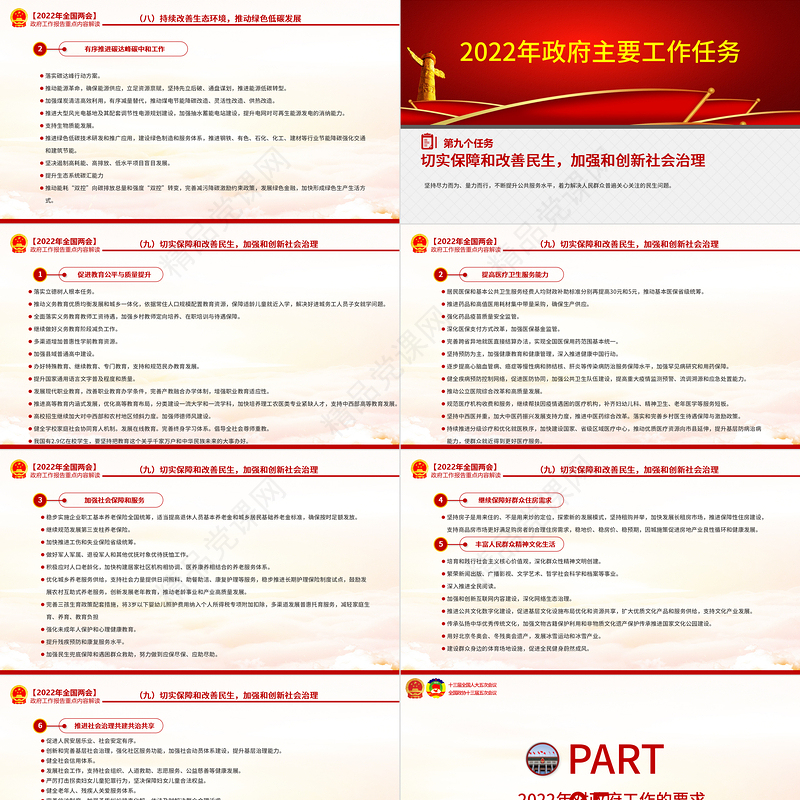 政府工作报告全文PPT党政风优质深入学习贯彻全国两会精神党课课件