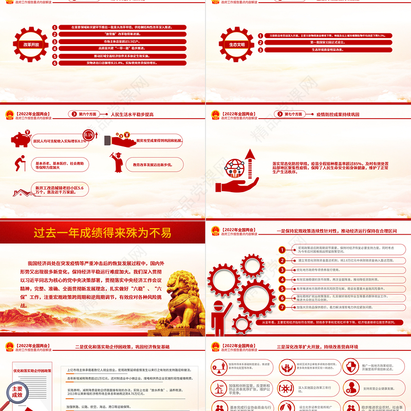 政府工作报告全文PPT党政风优质深入学习贯彻全国两会精神党课课件