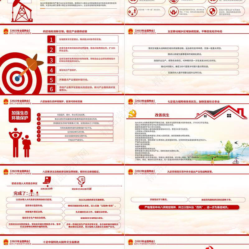 政府工作报告全文PPT党政风优质深入学习贯彻全国两会精神党课课件