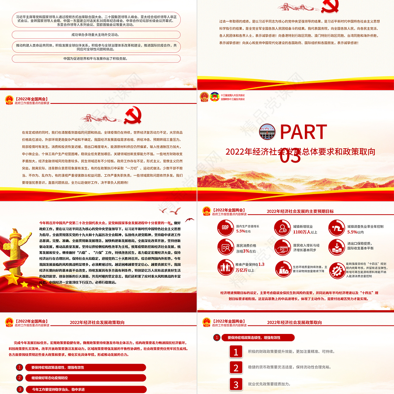 政府工作报告全文PPT党政风优质深入学习贯彻全国两会精神党课课件