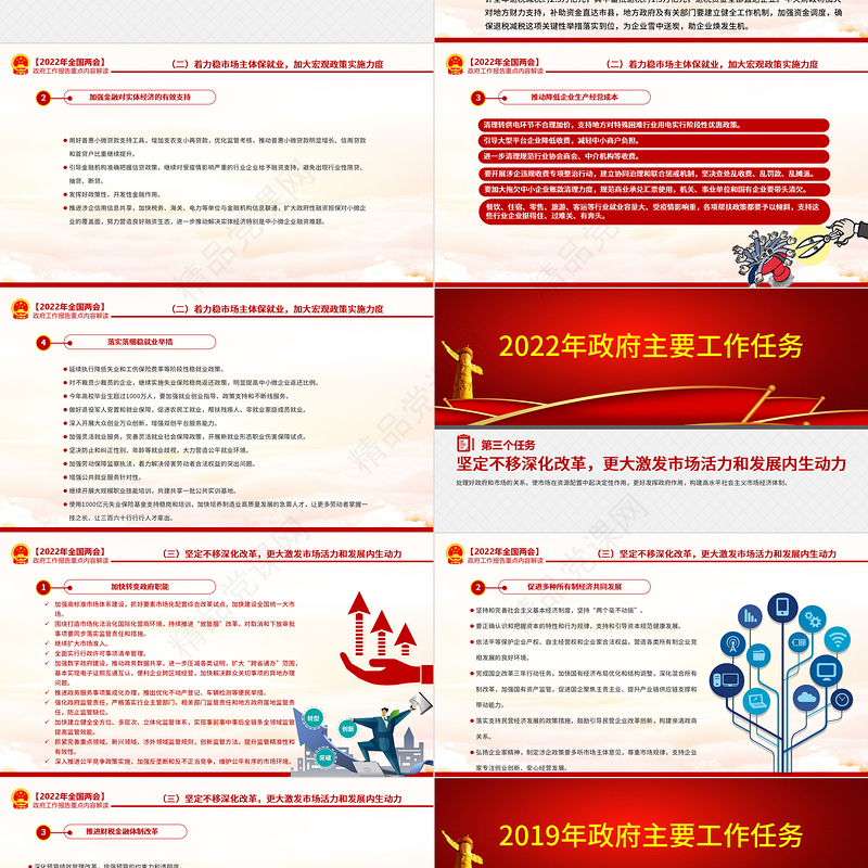 政府工作报告全文PPT党政风优质深入学习贯彻全国两会精神党课课件