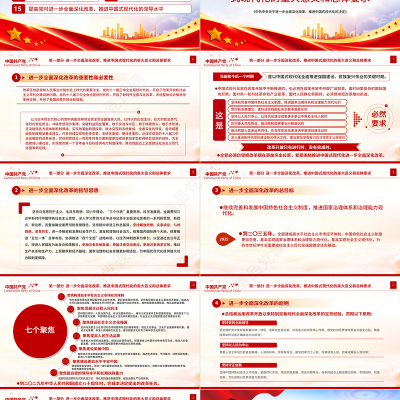 2024《中共中央关于进一步全面深化改革、推进中国式现代化的决定》全文PPT党课下载