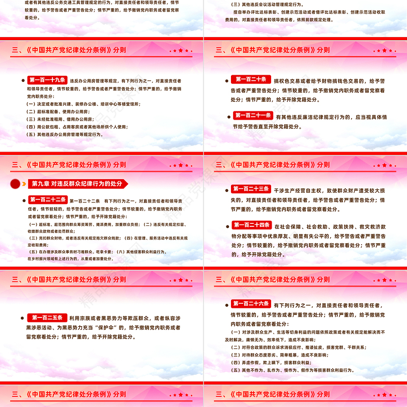 2024中国共产党纪律处分条例PPT党政风简约全面加强党的纪律建设党课课件