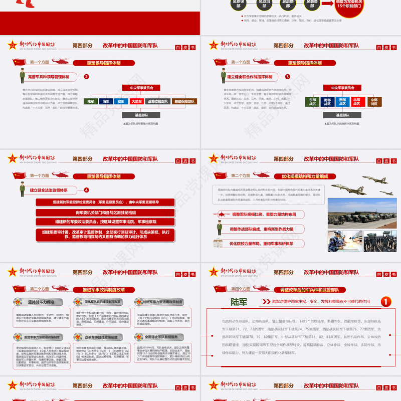 原创新时代的中国国防白皮书部队军队军事政治-版权可商用-含讲稿